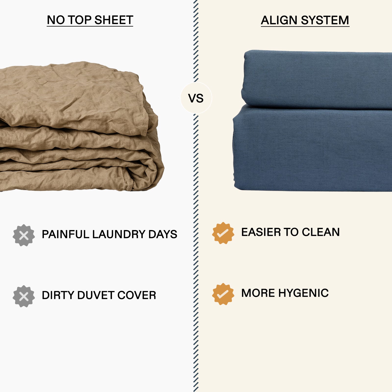 Align Linen Viscose Top Sheet